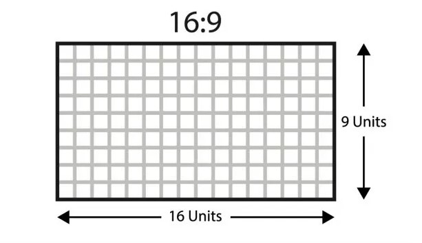 соотношение сторон 16:9