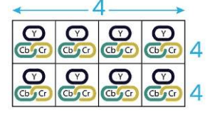444