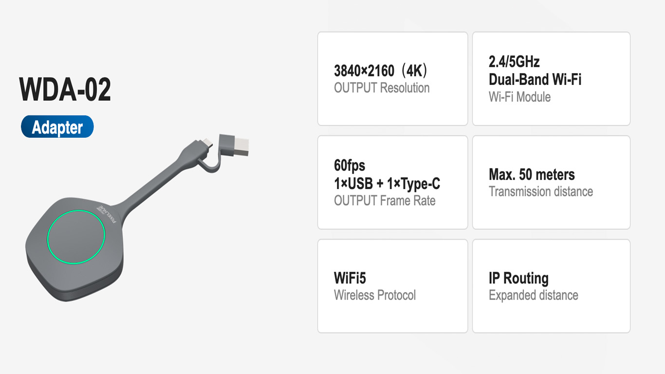 Адаптер беспроводного показа PixelHue GogoCast WDA-02 с разъёмами USB Type-C и USB-A