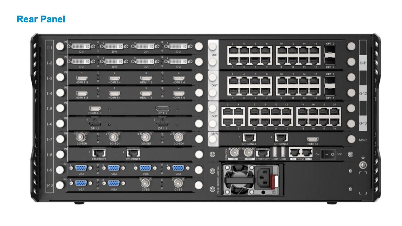 задняя часть novastar h5