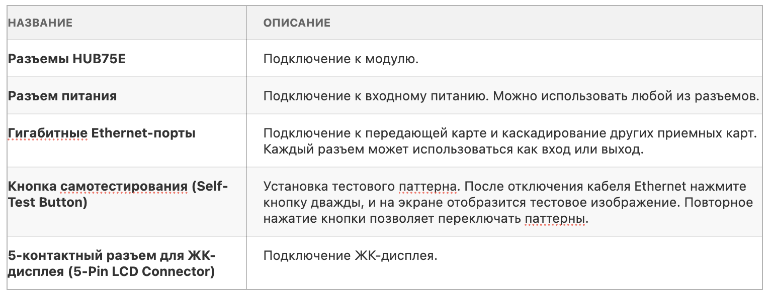 интерфейсы mrv412-n