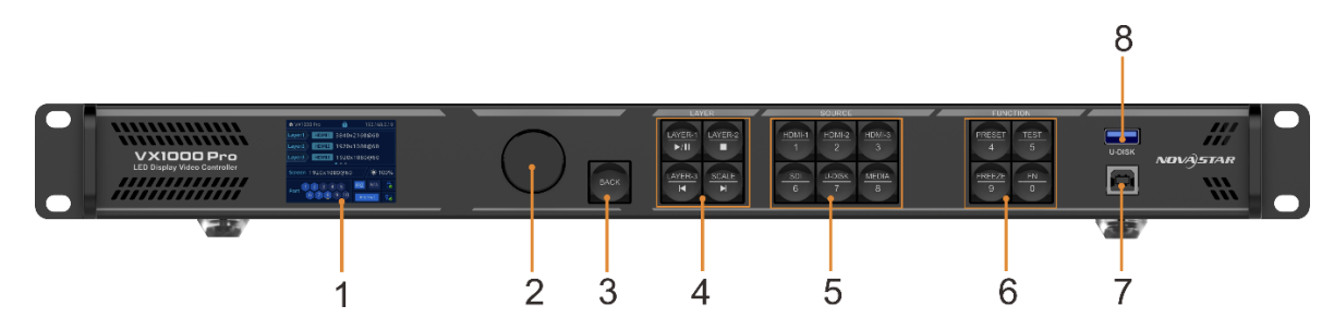 передняя панель vx1000 pro