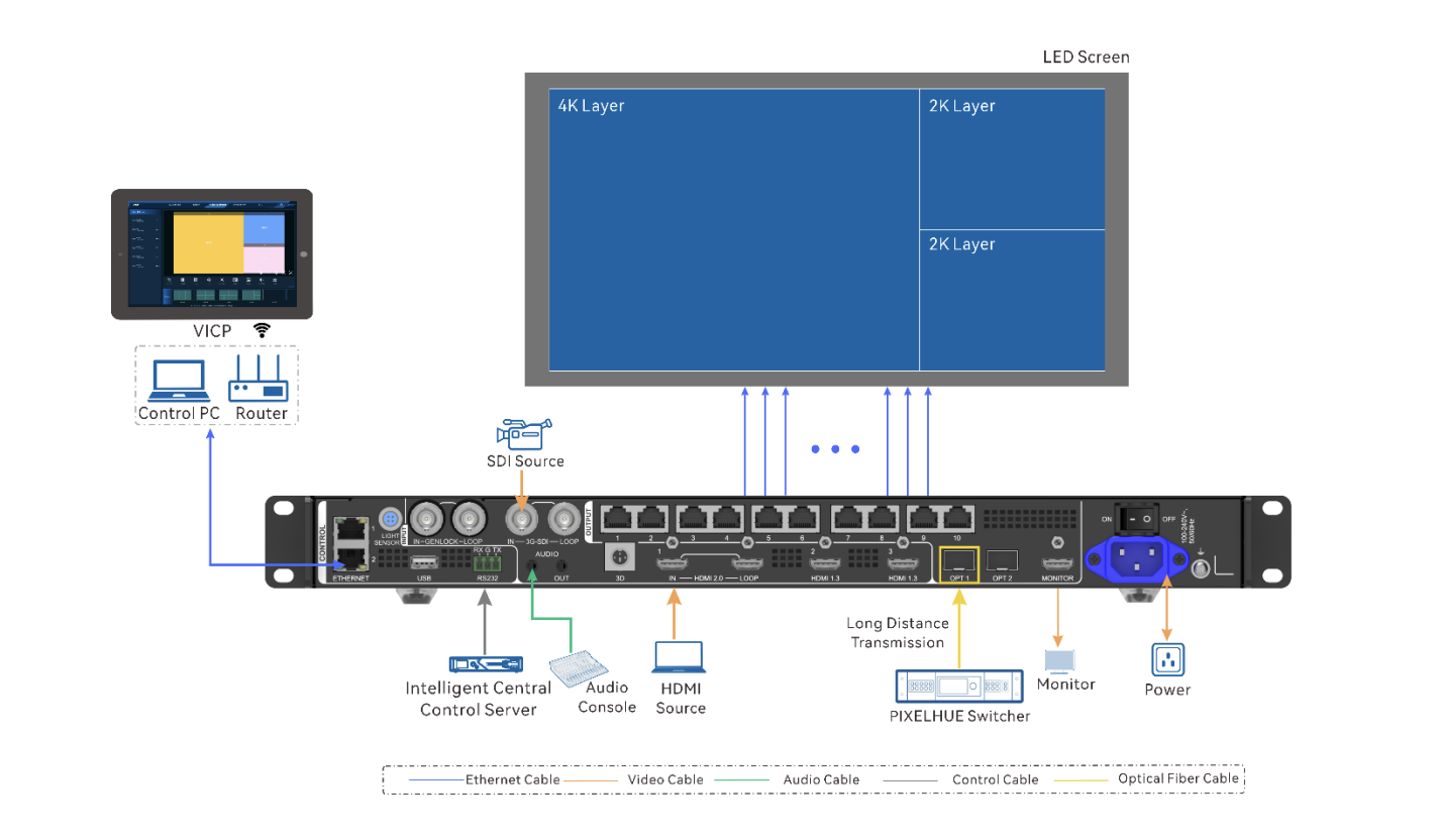 пример подключения VX1000 pro