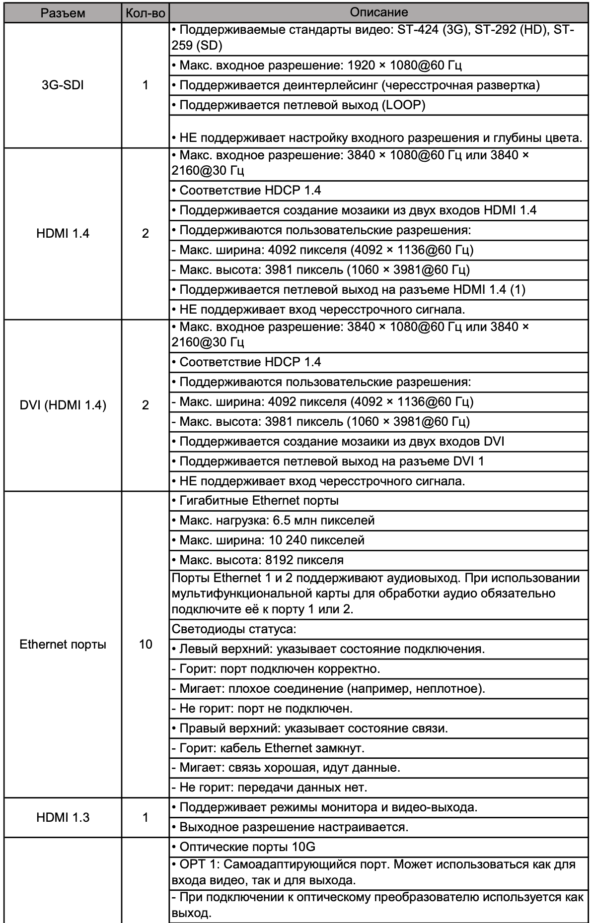 интерфесы vx1000