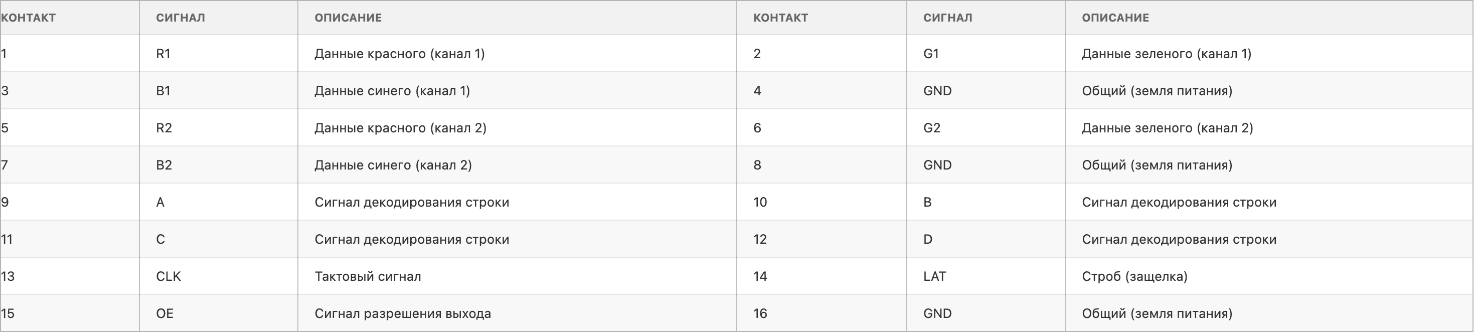 разъем 16 пин модуль дахуа