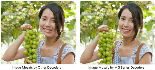 novastar MG200 с точной синхронизацией