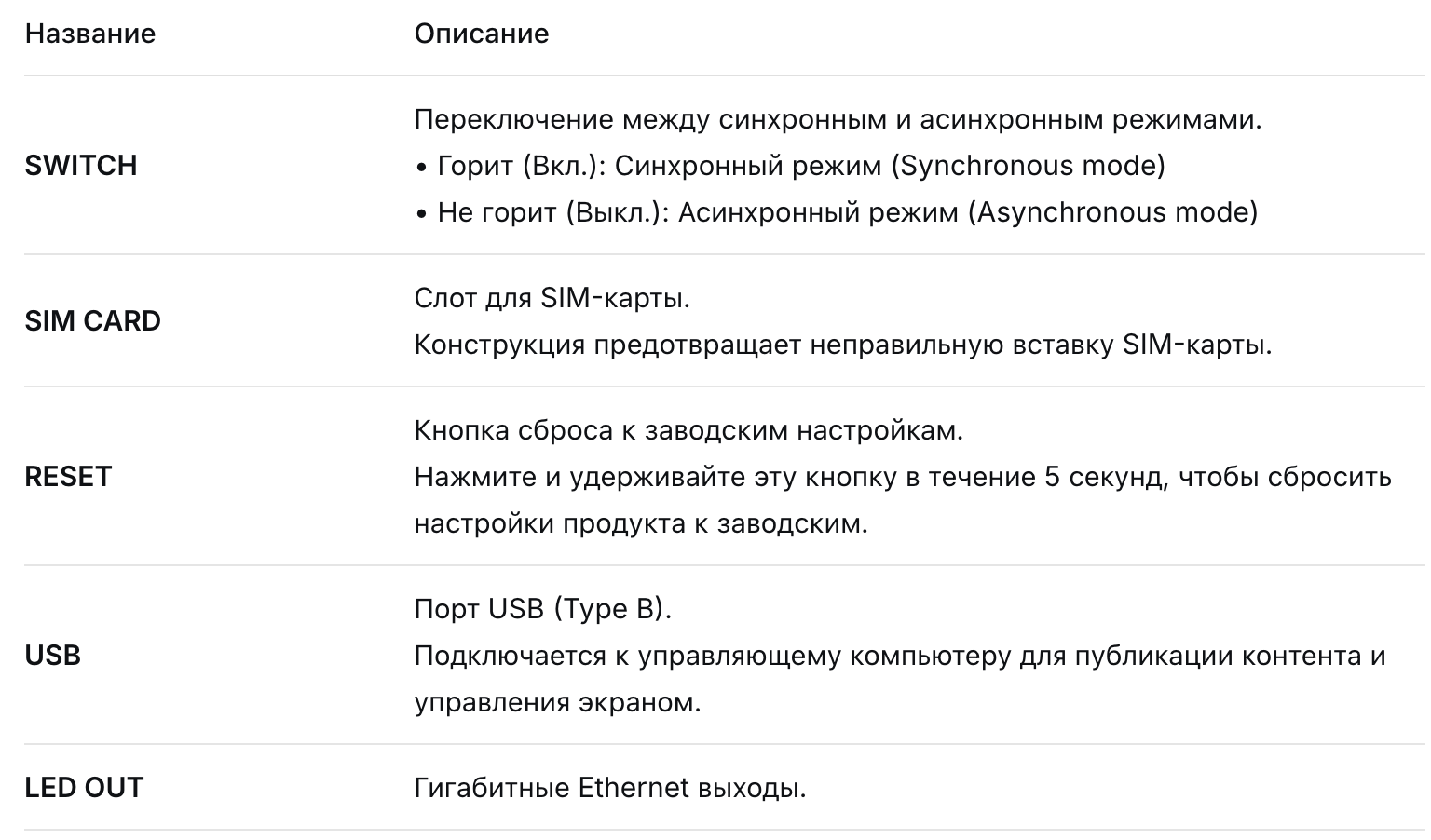 описание TB60