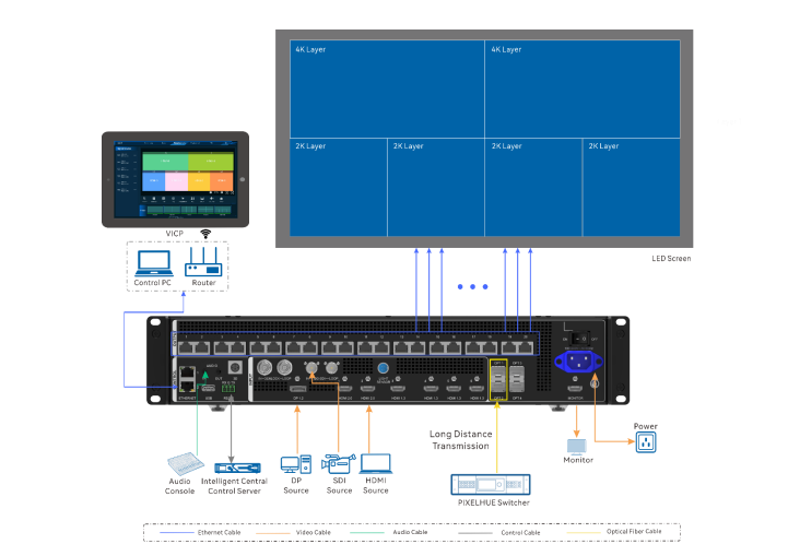 подключение VX2000 Pro