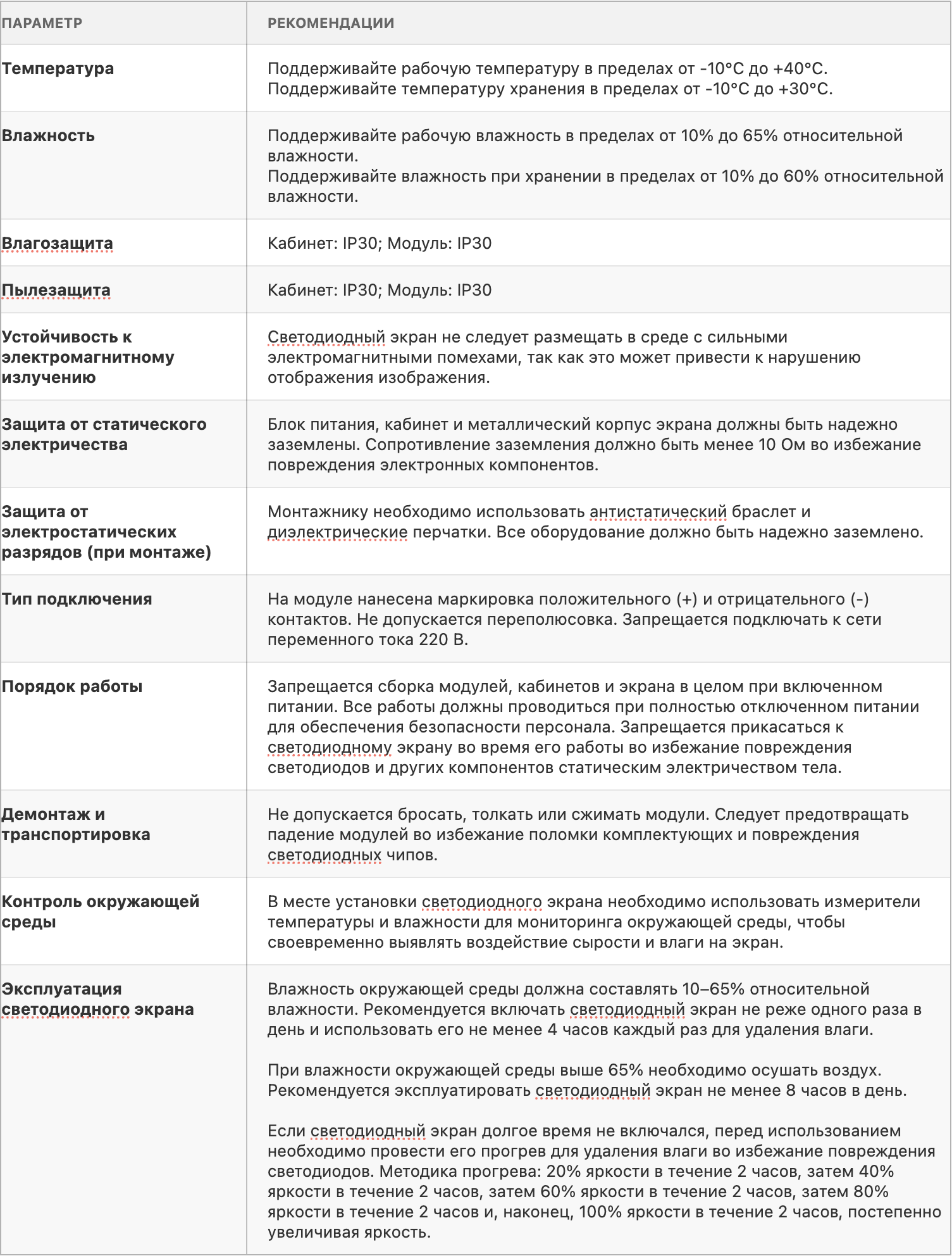 dahua модуль р1,25