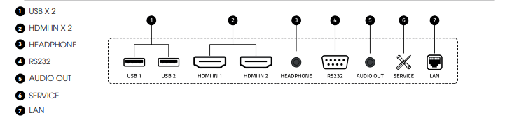 AIO Hisense HAIO136