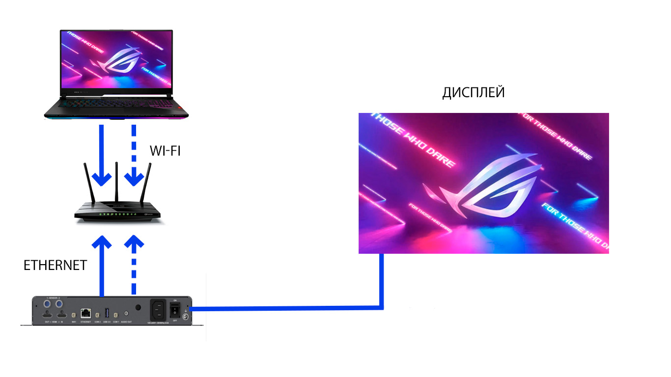 схема подключения TB60