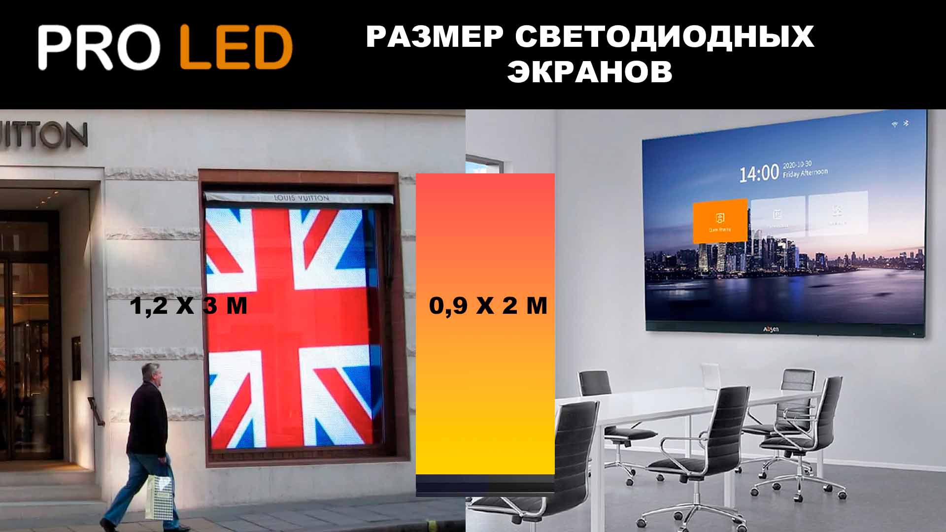 size_led_display