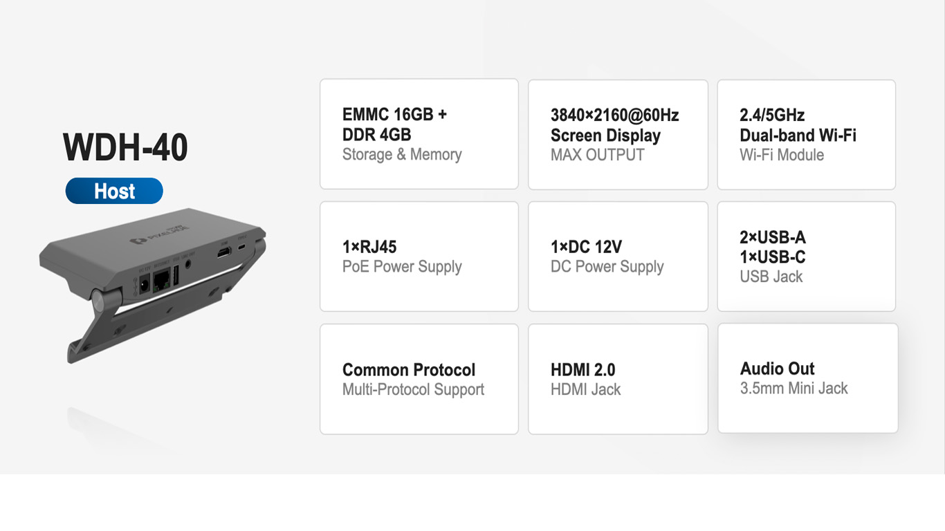 Хост PixelHue GogoCast WDH-40, разъёмы HDMI 2.0, RJ45 PoE, USB, аудио 3,5 мм